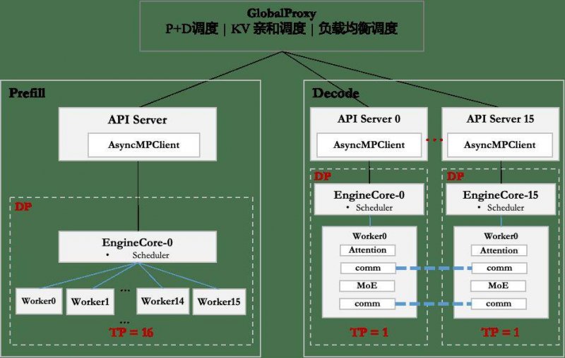 外汇ex平台靠谱吗《暗斗迷宫》多平台发售 吃豆人主题2D动作大冒险